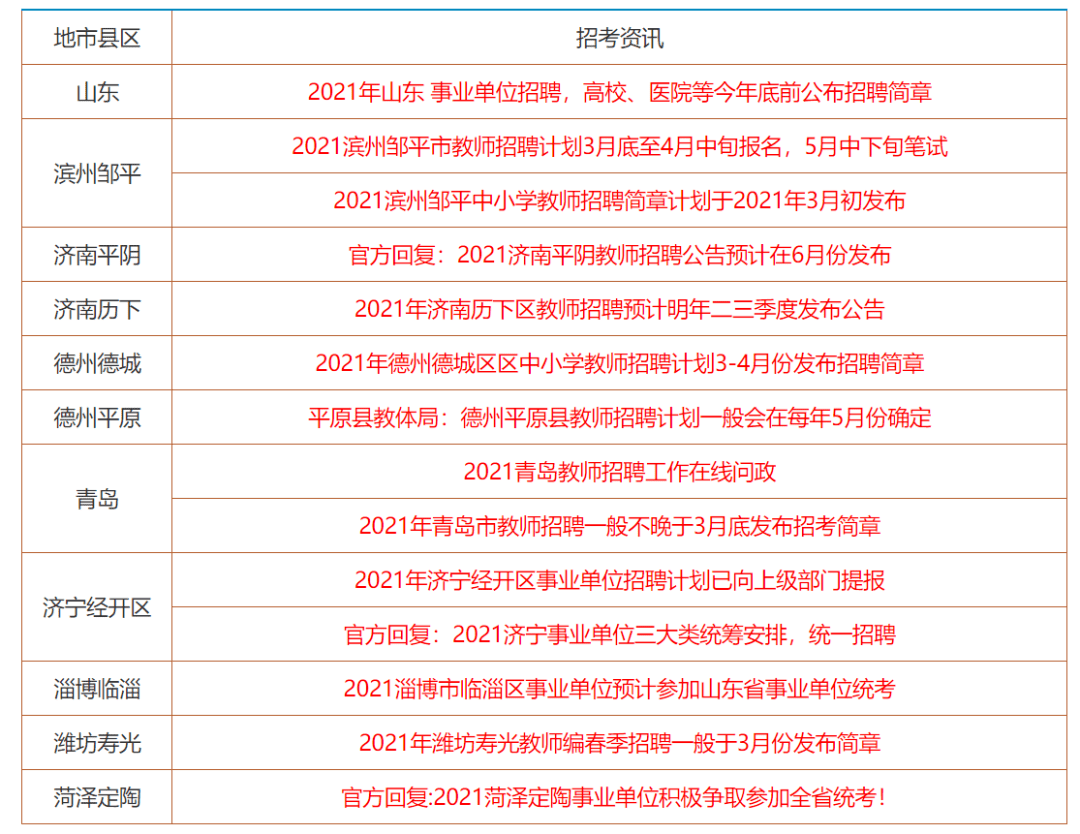 2024香港全年免费资料公开,揭秘香港2024年全年免费资料公开，全方位信息一网打尽