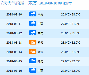 2024新澳今晚开奖号码139,探索未来幸运之门，新澳今晚开奖号码预测与探索（关键词，2024新澳今晚开奖号码139）