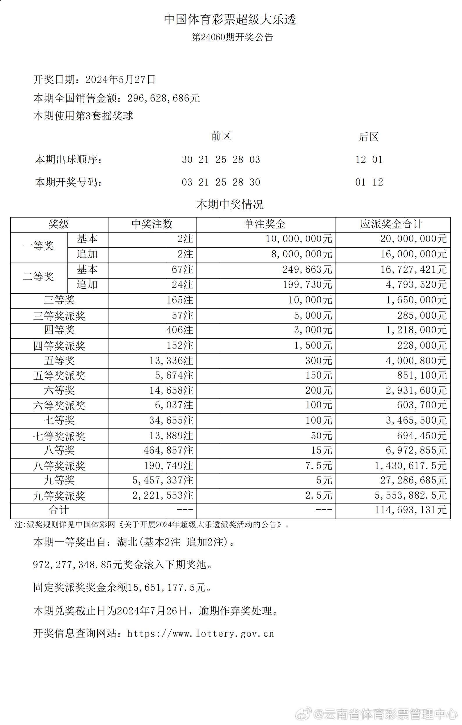 龙行虎步 第5页