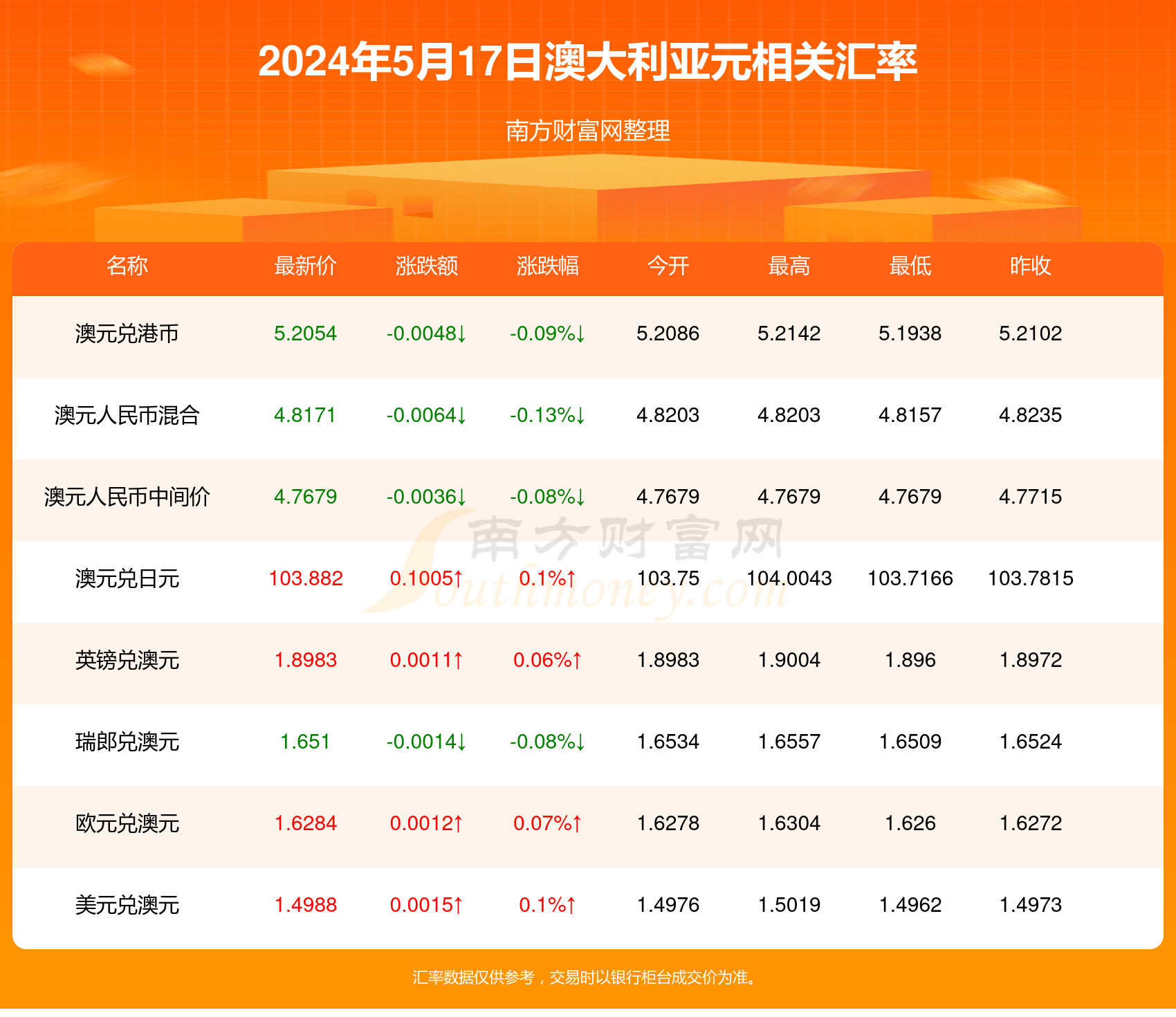 狗急跳墙 第5页