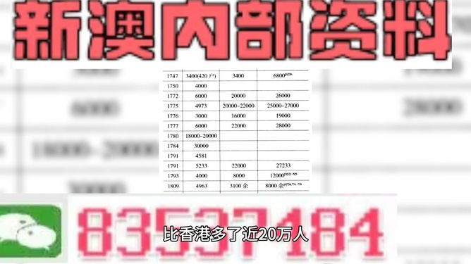 免费资料大全新澳内部资料精准大全,警惕虚假宣传，免费资料并非真实可靠，新澳内部资料精准大全背后的风险与警示