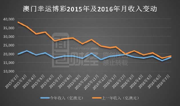 鸟枪换炮 第4页