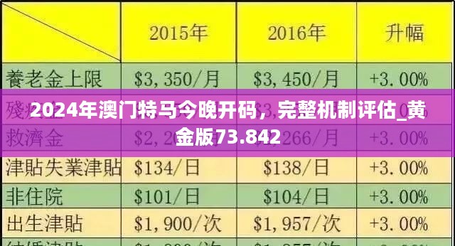 2024年今晚澳门特马,探索未来之门，2024年澳门特马展望