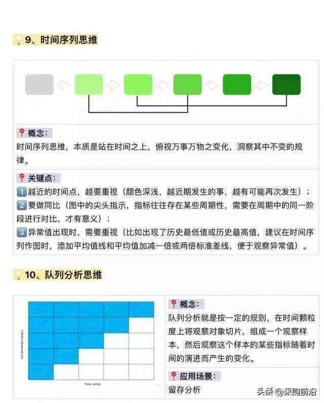 火眼金睛 第5页