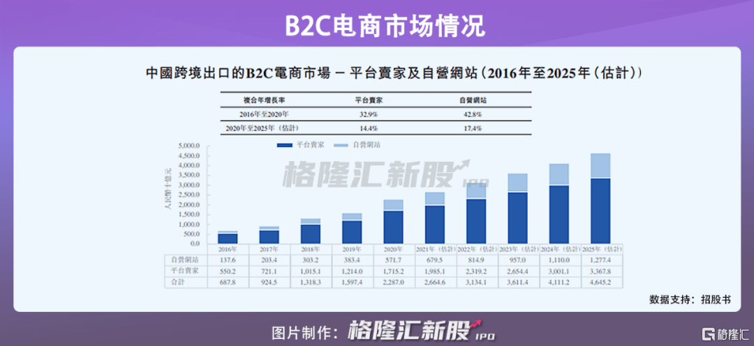 香港4777777开奖记录,香港4777777开奖记录，探索与解析