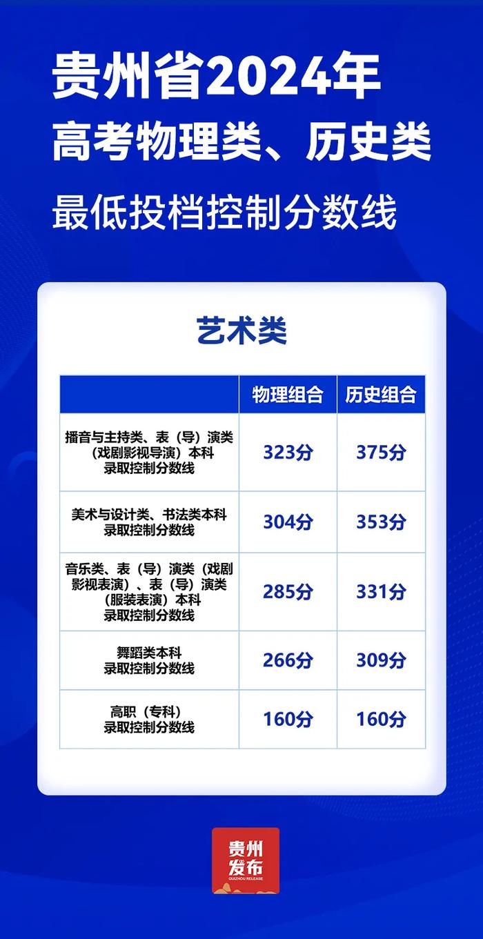 2024年新澳门开奖结果查询,揭秘2024年新澳门开奖结果查询——全方位解读与实用指南