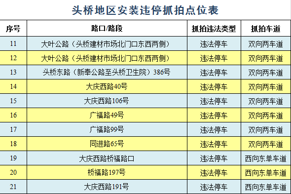 新澳天天开奖资料大全105,新澳天天开奖资料大全的背后，揭示违法犯罪问题的重要性