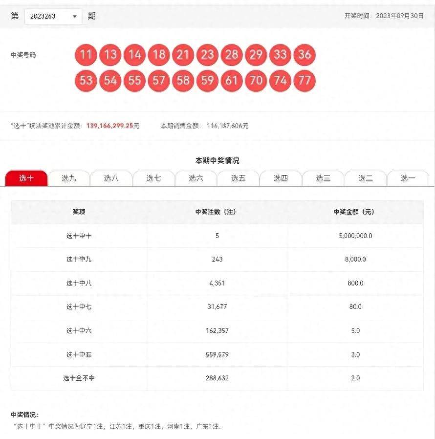 新澳开奖记录今天结果,新澳开奖记录今天结果——探索彩票背后的秘密