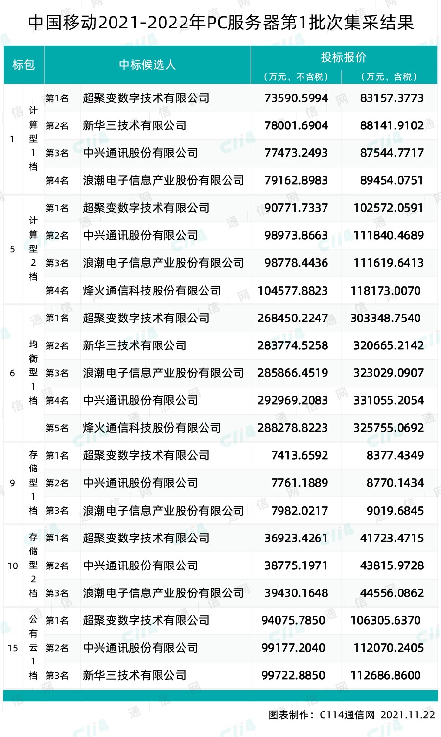 一码包中9点20公开,一码包中九点二十公开，揭秘数字时代的全新商业模式