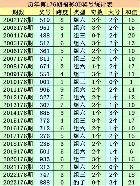 人仰马翻 第4页