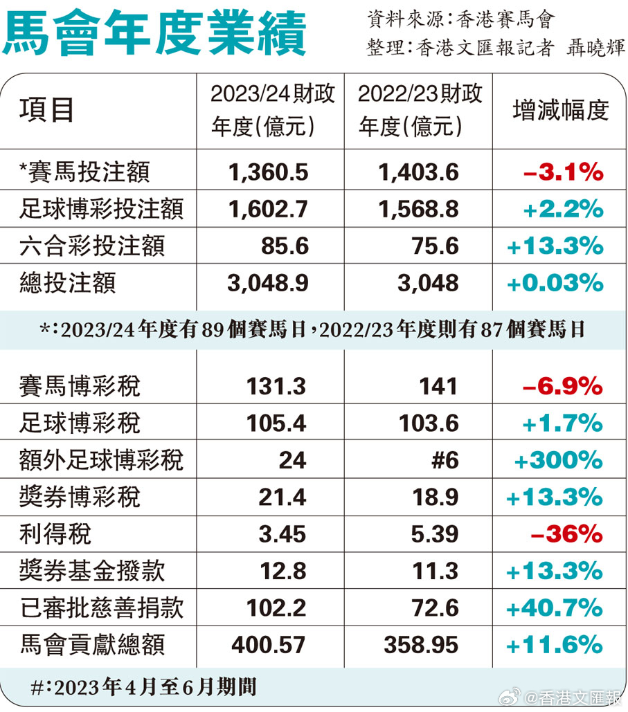 狡兔三窟 第3页