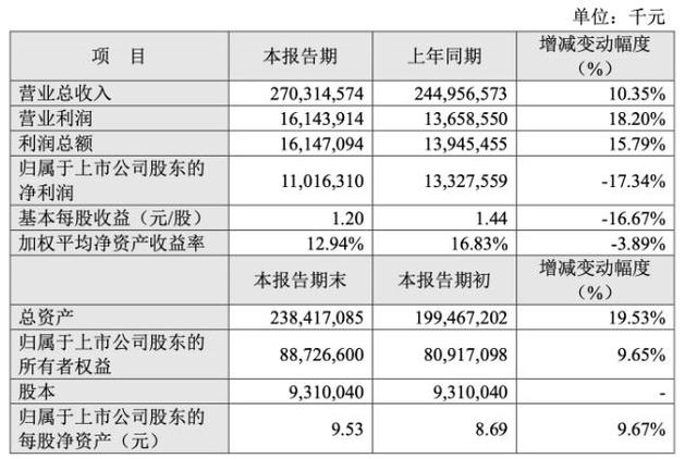 澳门三肖三码精准100%黄大仙,澳门三肖三码精准预测背后的犯罪问题——以黄大仙为例的探讨