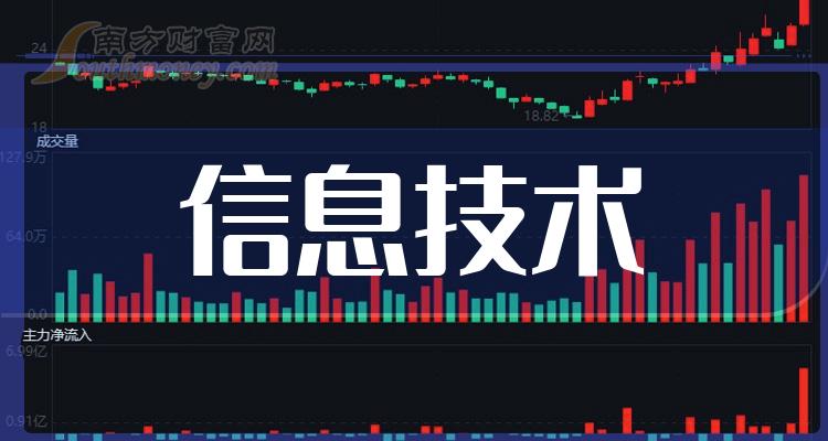 2024年澳门管家婆三肖100%,探索未来，澳门管家婆三肖预测——揭秘2024年三肖运势的奥秘与准确性