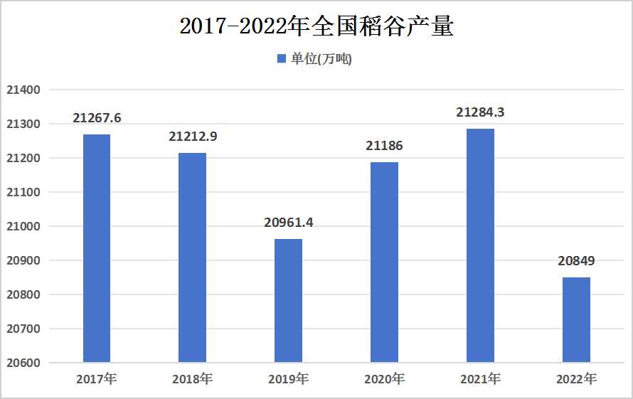 2024年港彩开奖结果,预测与分析，关于未来港彩开奖结果的展望（以假设的2024年为例）