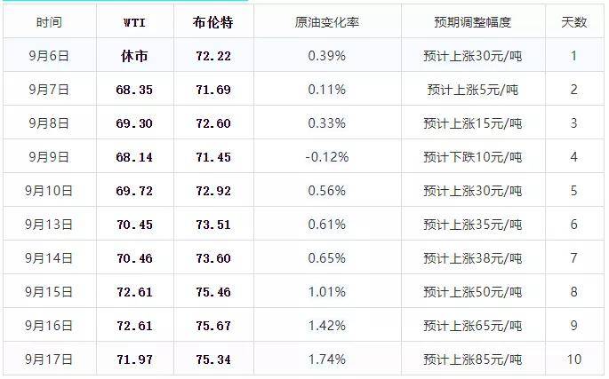 龙盘虎踞 第4页