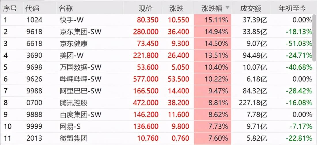 澳门精准一码100%准确,澳门精准一码，揭秘一个百分之百准确的预测秘密