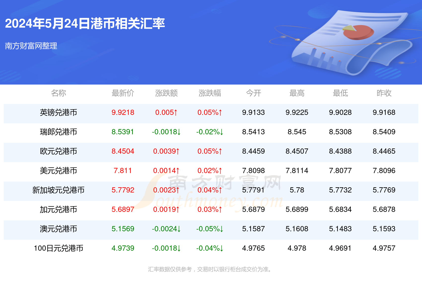 2024新澳最新开奖结果查询,掌握最新信息，2024新澳开奖结果查询指南