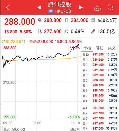 2024新澳天天开奖记录,揭秘2024新澳天天开奖记录，背后的秘密与期待