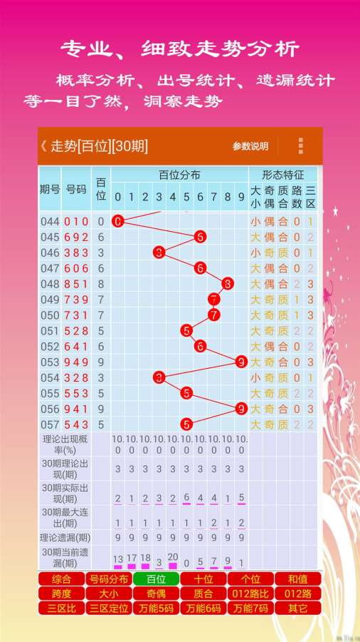 新奥彩资料免费提供96期,新奥彩资料免费提供，探索第96期的奥秘与机遇