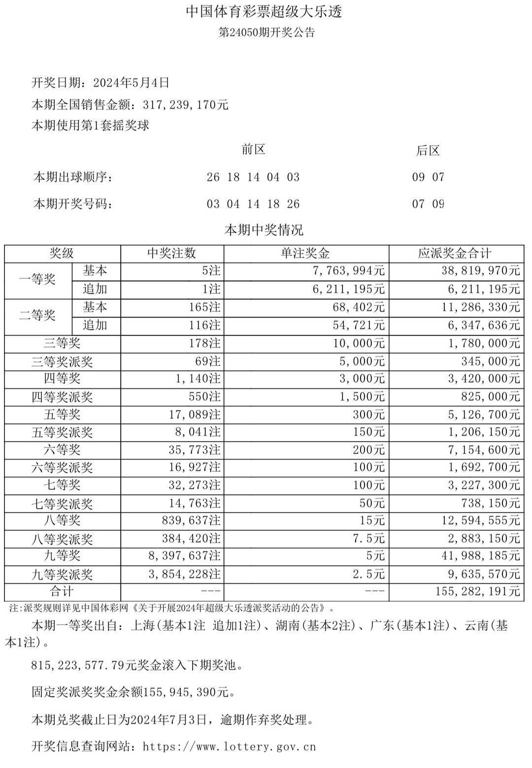 4949最快开奖结果今晚,探索4949，今晚最快开奖结果的神秘面纱