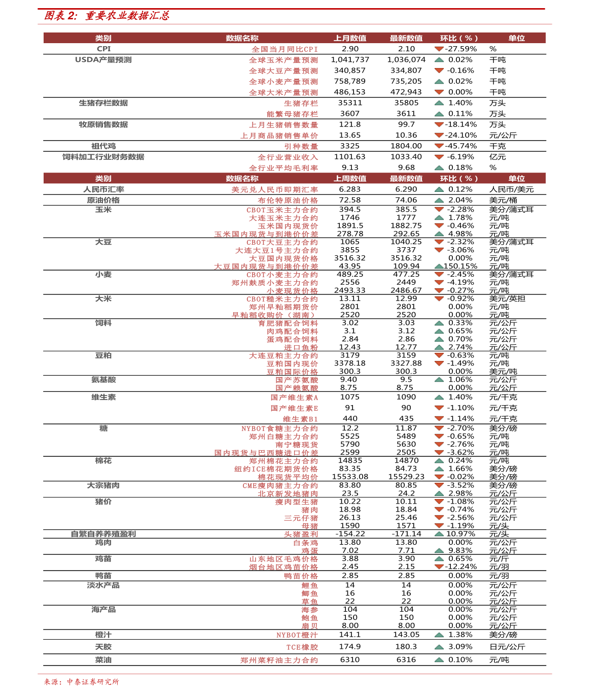 新澳门彩4949最新开奖记录今天,新澳门彩4949最新开奖记录今天——探索彩票背后的魅力与挑战