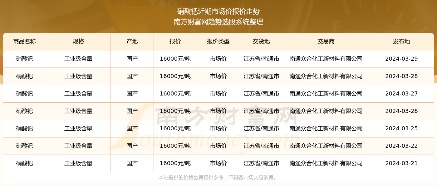 2024新奥精准资料免费大全078期,揭秘新奥精准资料免费大全 078期，洞悉未来趋势的钥匙