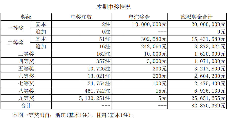 企业文化 第192页