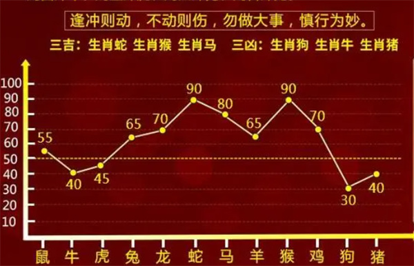 2024一肖一码100精准大全,关于一肖一码与精准预测的探索之旅——揭秘2024年精准预测大全