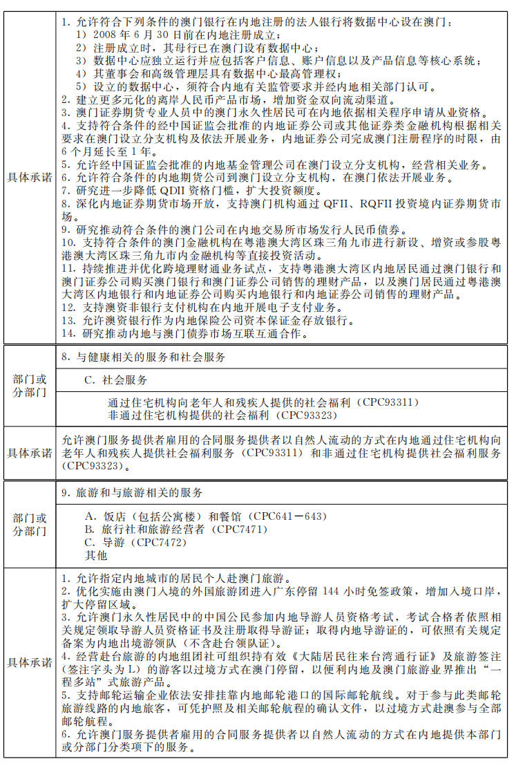 澳门内部资料独家提供,澳门内部资料独家泄露,澳门内部资料独家提供与泄露，深度解析与影响探讨