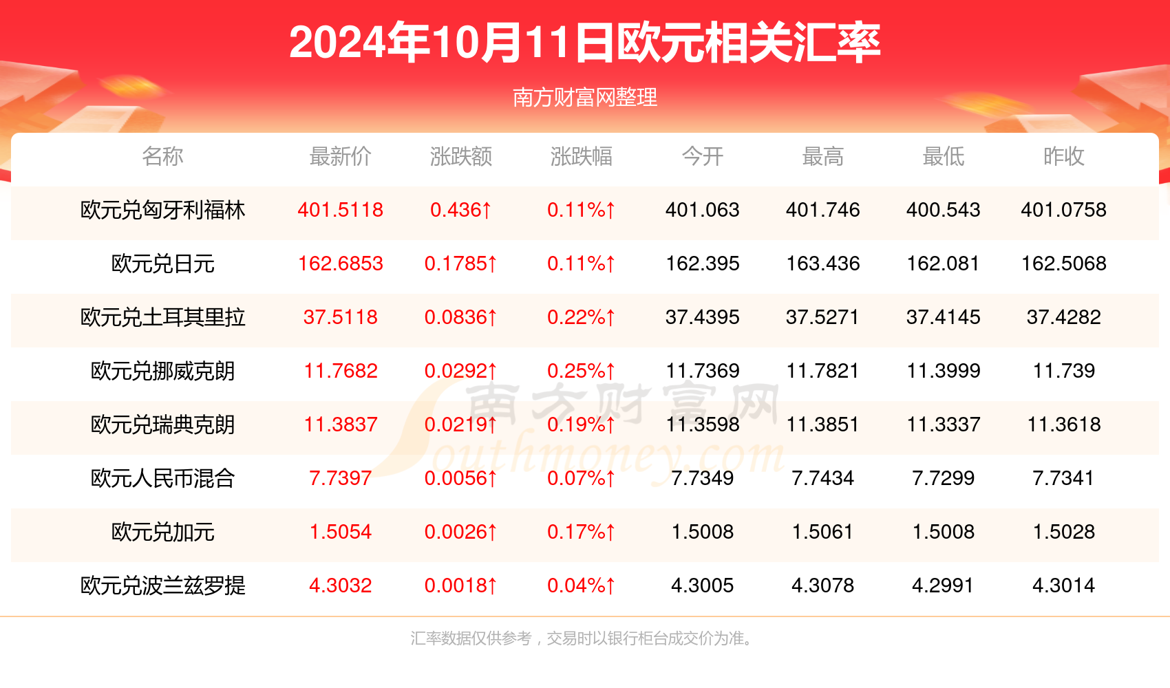 新澳门开奖结果2024开奖记录,澳门新开奖结果2024年开奖记录探析