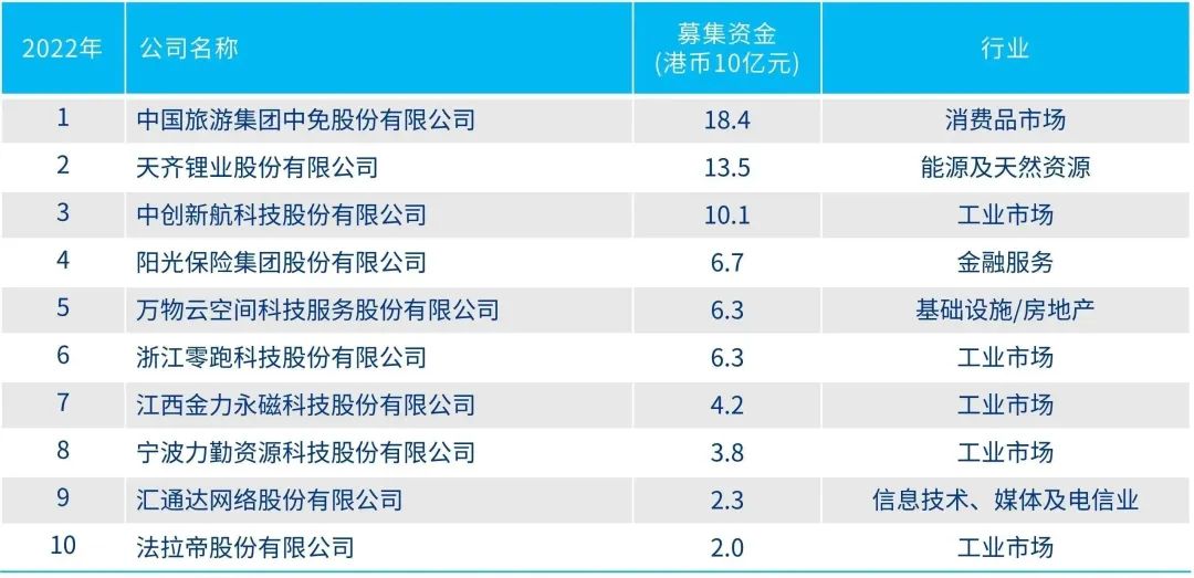 2024年香港资料免费大全,探索未来的宝库，2024年香港资料免费大全