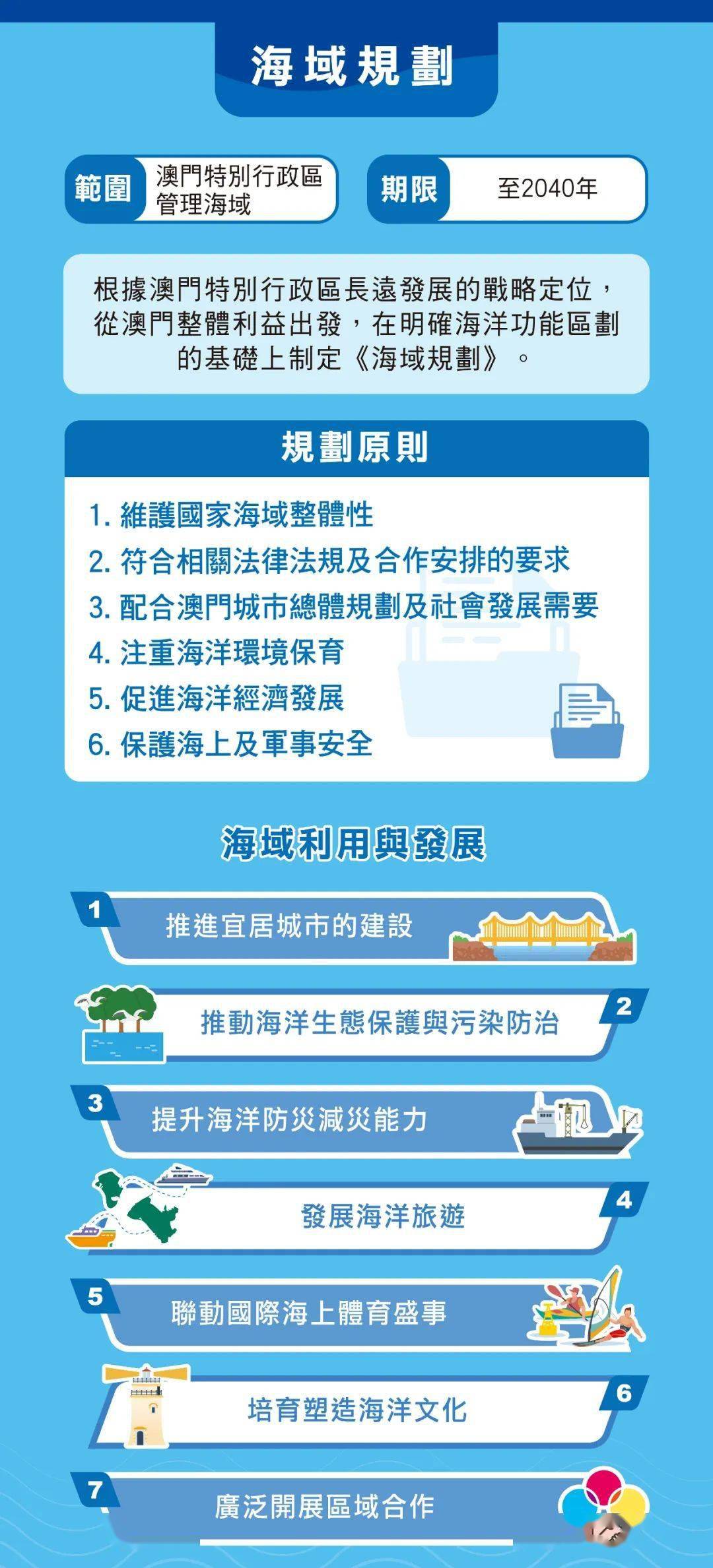 澳门2O24年全免咨料,澳门2024年全免咨料，未来展望与深度解读