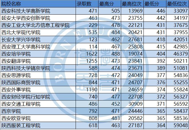 龙凤呈祥 第2页