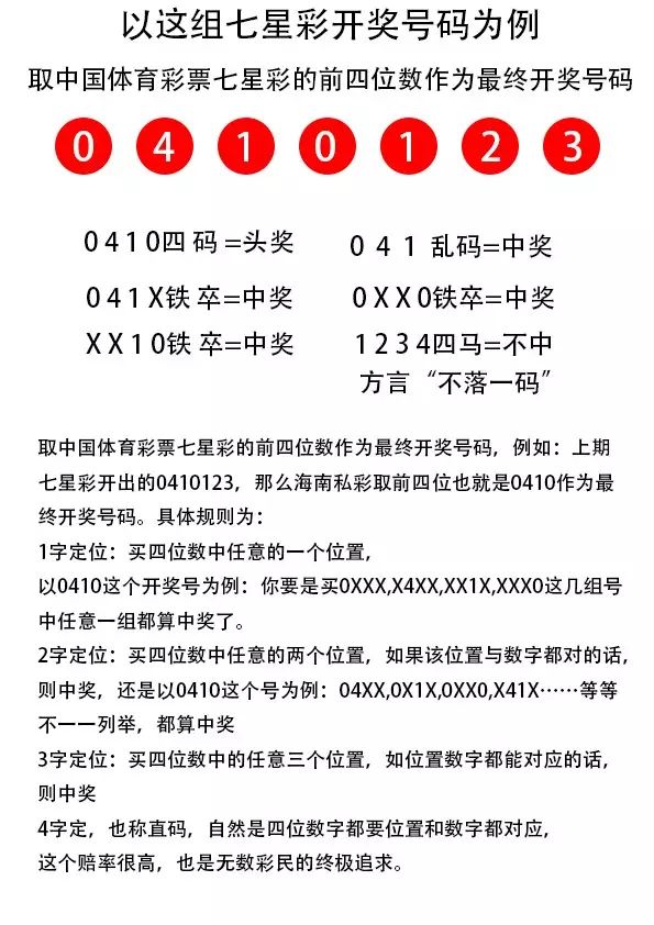 7777788888王中王中恃,探究数字背后的故事，王中王中恃与数字7777788888的神秘联系