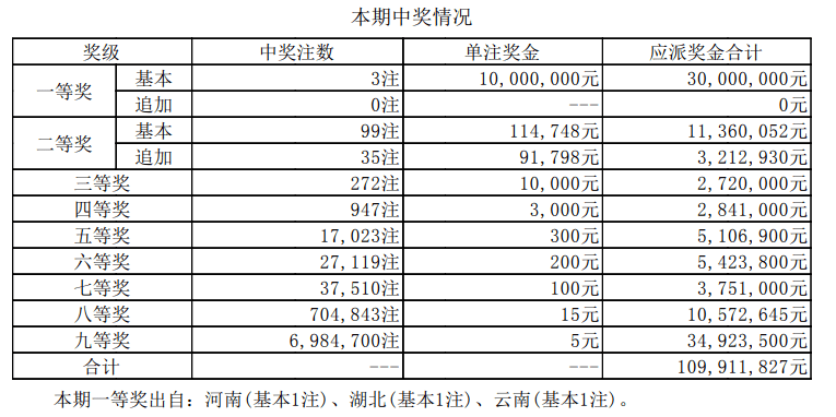 新澳天天开奖资料大全105,新澳天天开奖资料大全，探索第105期的秘密与机遇