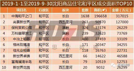 2025年1月 第8页