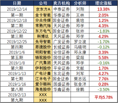 2024老澳门六今晚开奖号码,探索未来，关于老澳门六今晚开奖号码的预测与讨论