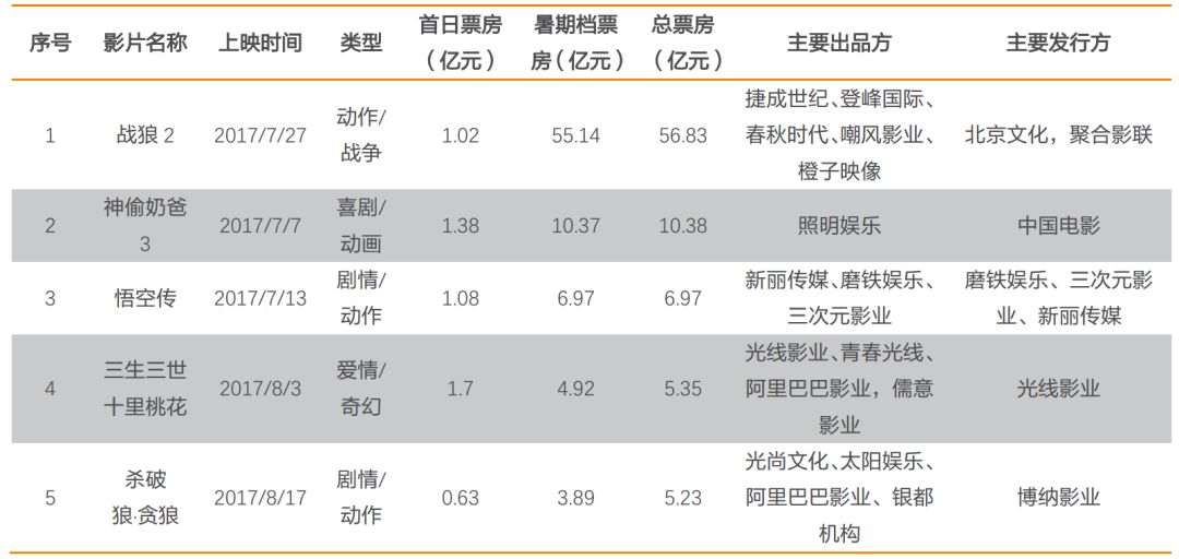 2025年2月2日 第48页