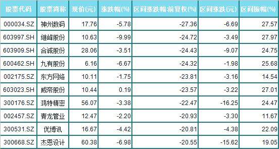 澳门一码一码100准确开奖结果,澳门一码一码100%准确开奖结果，揭秘彩票背后的秘密