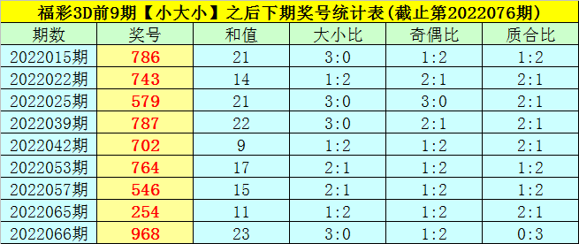 澳门一码一码100准确官方,澳门一码一码100准确官方，揭秘彩票背后的秘密与真相