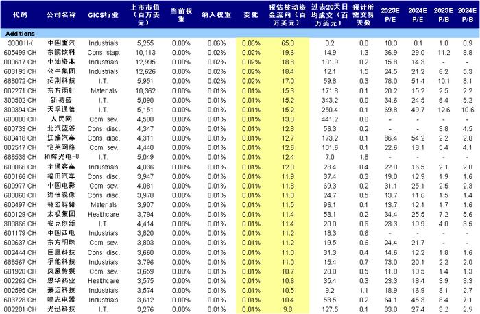 最准一肖100%最准的资料,揭秘生肖预测真相，最准一肖资料揭秘与解读