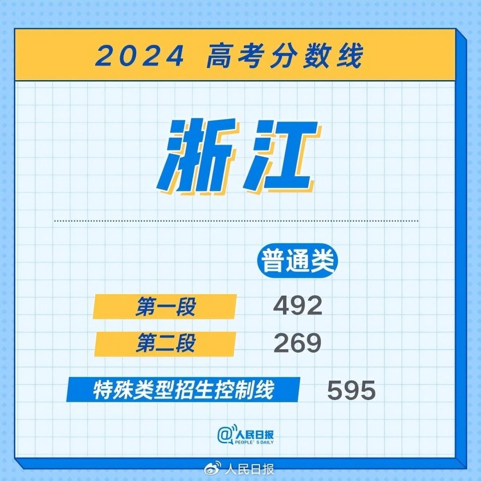 2024资料精准大全,2024资料精准大全——一站式获取最新最全的信息资源