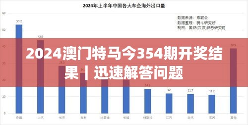 2024今晚澳门开特马四不像,探索澳门特马四不像，一场文化与传统的盛宴即将开启