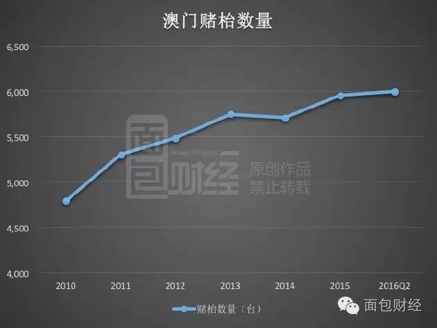 今天新澳门正版挂牌,今天新澳门正版挂牌，探索其背后的意义与价值