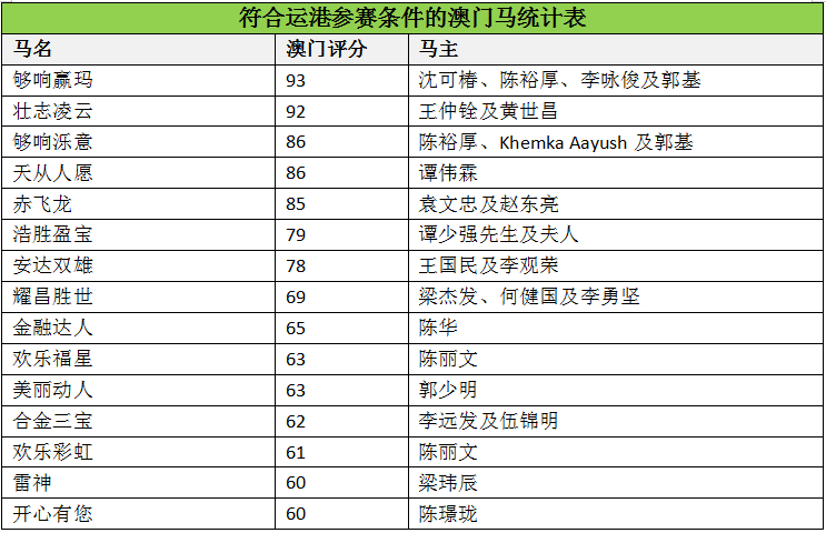 2025年2月14日 第30页