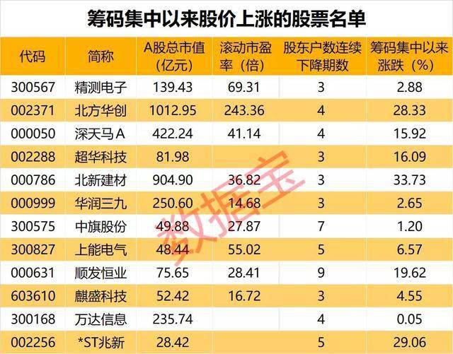 2025年港彩开奖结果,关于港彩开奖结果的预测与探讨——以XXXX年为例