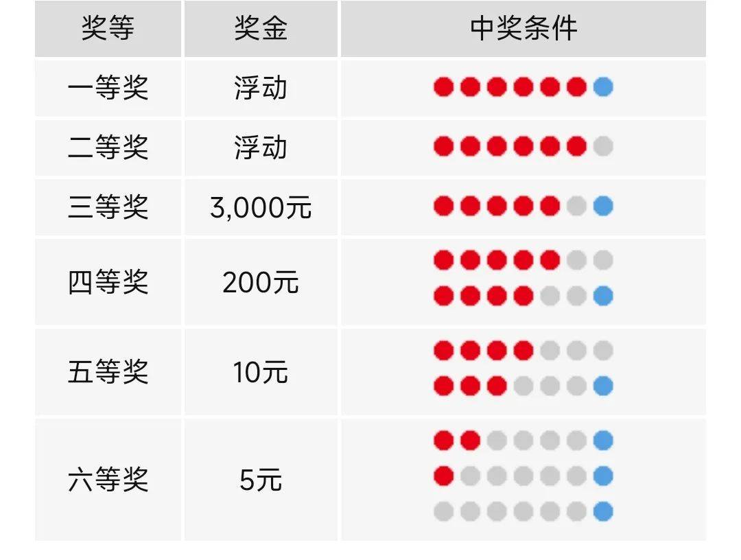 2004年澳门特马开奖号码查询,澳门彩票背后的故事，回顾2004年特马开奖号码查询的历程