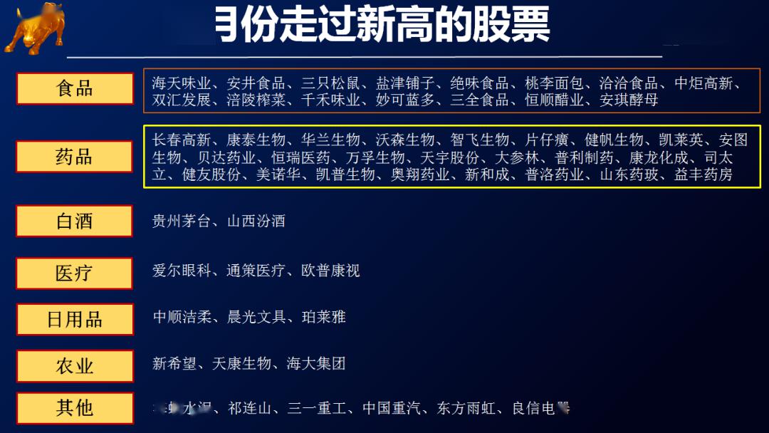 新澳门2025年正版马表,新澳门2025年正版马表，传统与科技的完美融合