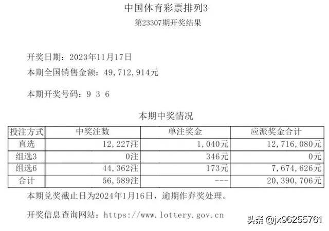 今天澳门六开彩开奖 结果2025,今天澳门六开彩开奖结果2025——探索彩票背后的故事