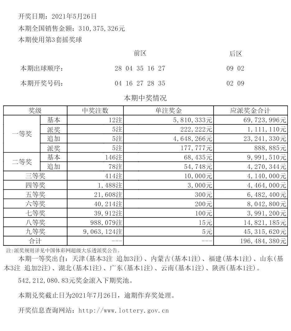 澳彩资料免费长期公开023期 34-16-30-29-24-49T：06,澳彩资料免费长期公开，深度解读第023期开奖数据（34-16-30-29-24-49与T，06）